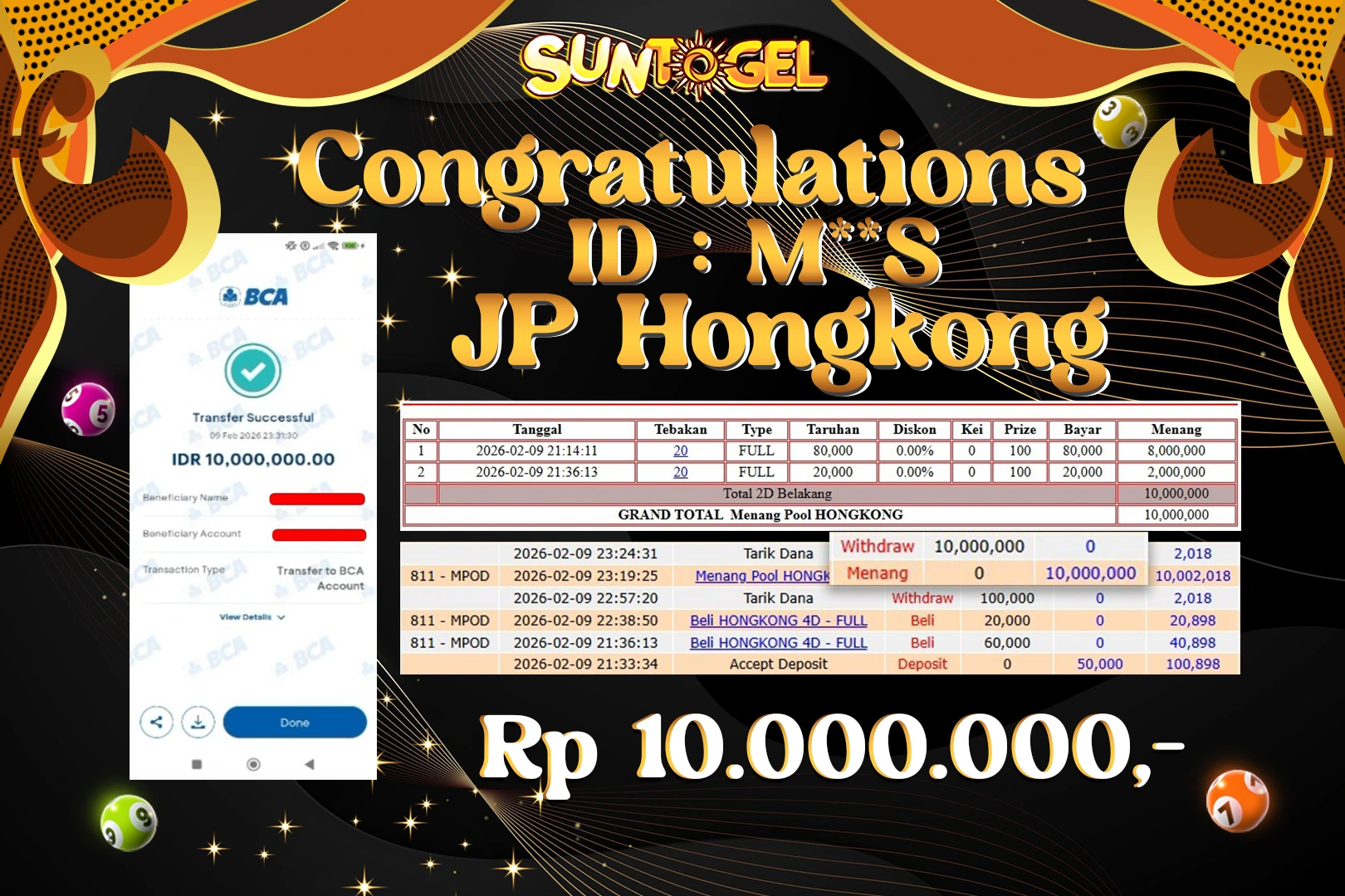 SUNTOGEL – JP Togel Hongkong 2D Belakang Bet Full Hadiah Rp 10.000.000,-