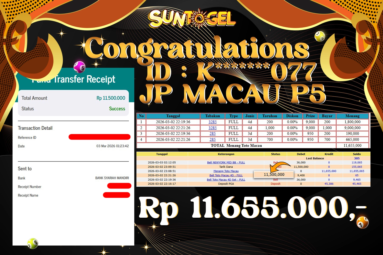 SUNTOGEL – JP Toto Macau P5 Tembus 3D & 4D Rp 11.655.000,-