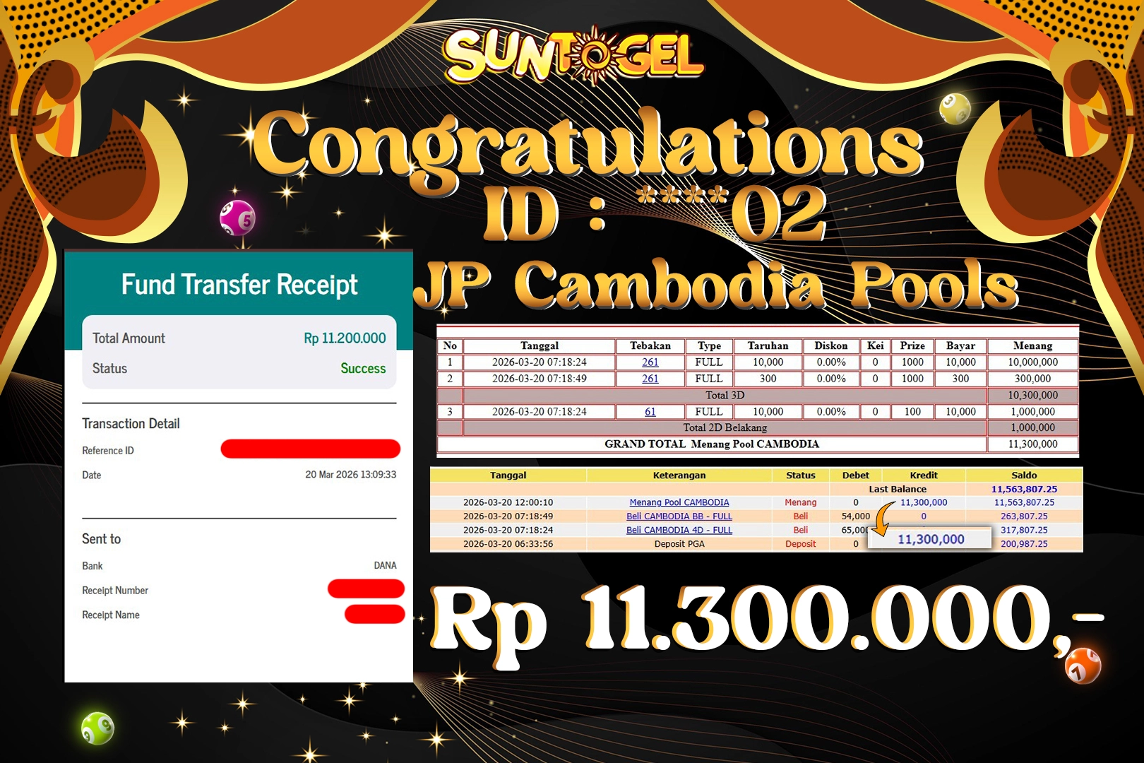 SUNTOGEL – JP Togel Cambodia Pools 3D – 2D Bet Full x 10K Rp 11.300.000,-