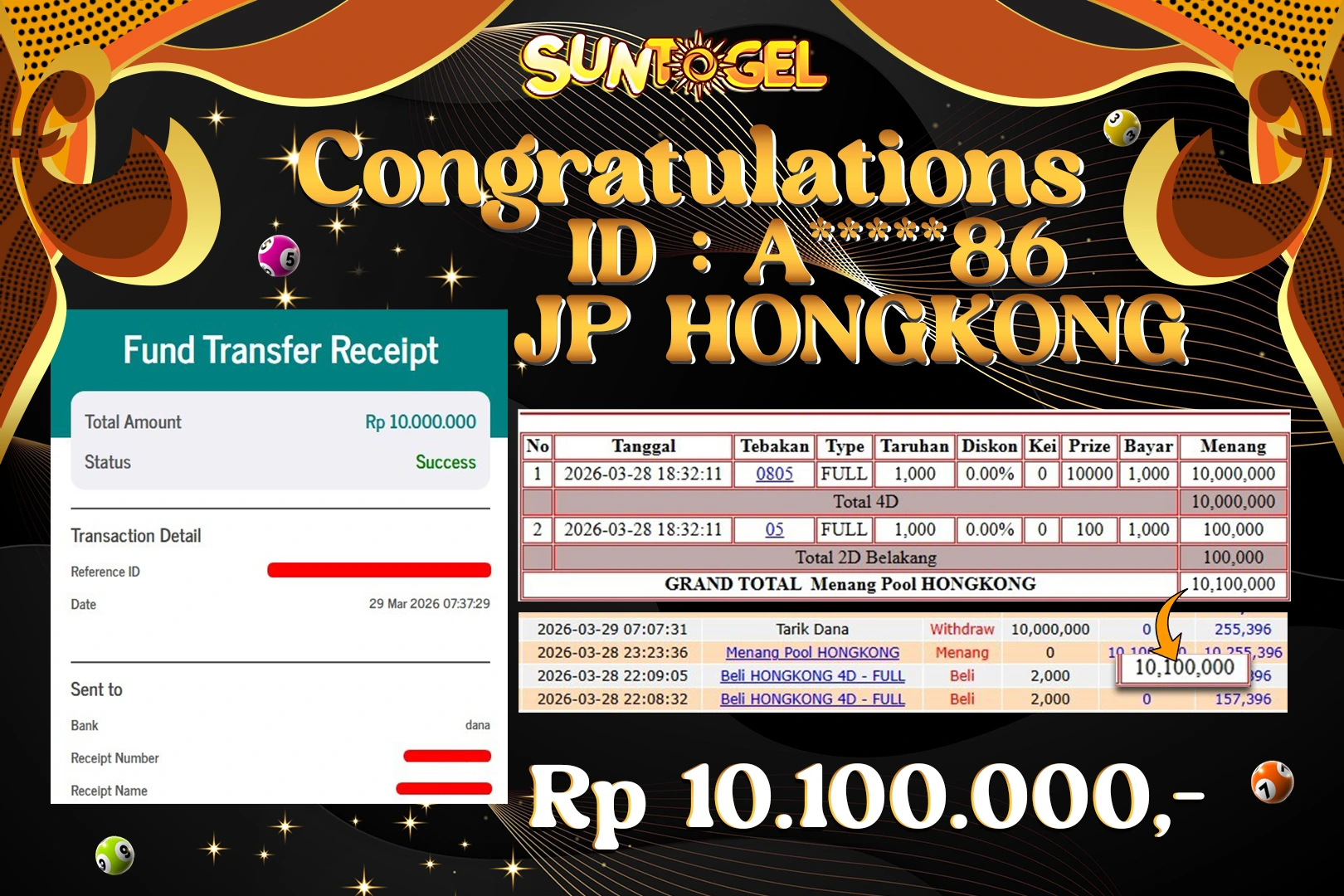 SUNTOGEL – JP Togel 4D & 2D Lurus Modal 2K Pasaran Hongkong Lotto Rp 10.100.000,-